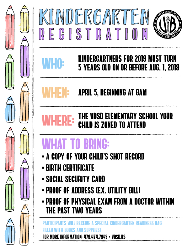Kindergarten Registration set for April 5
