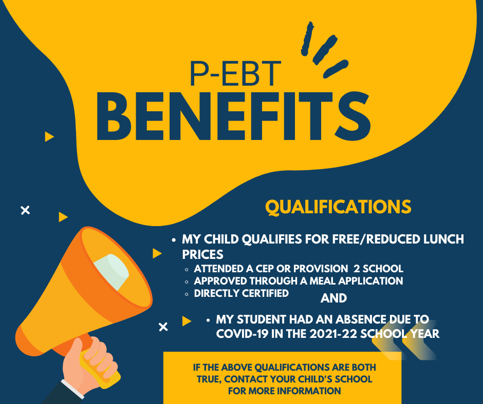 P-EBT benefits available for some qualifying families 