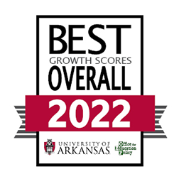 Best Growth Scores Overall 2022